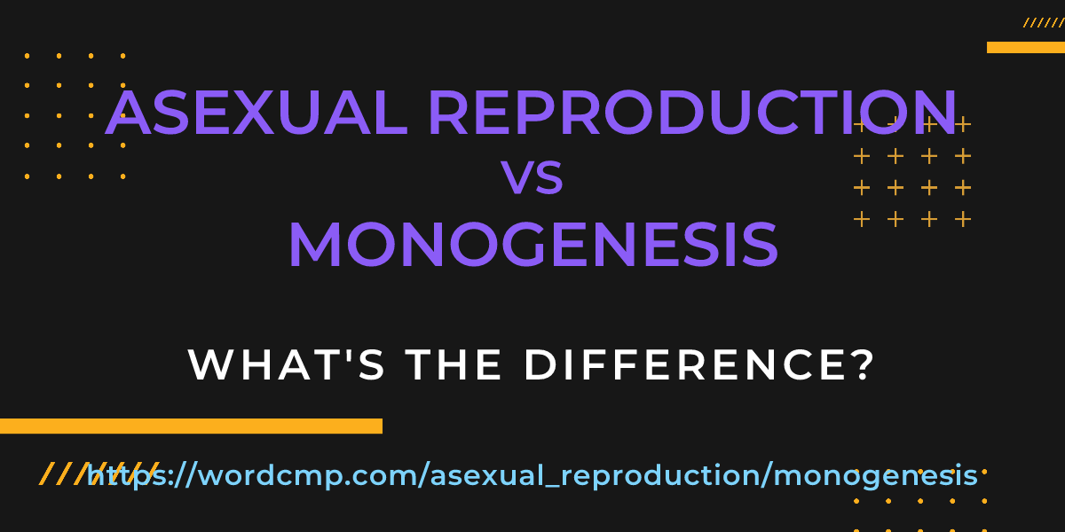 Difference between asexual reproduction and monogenesis