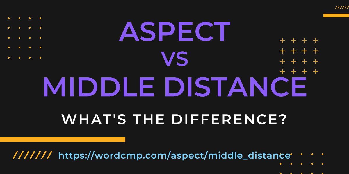Difference between aspect and middle distance