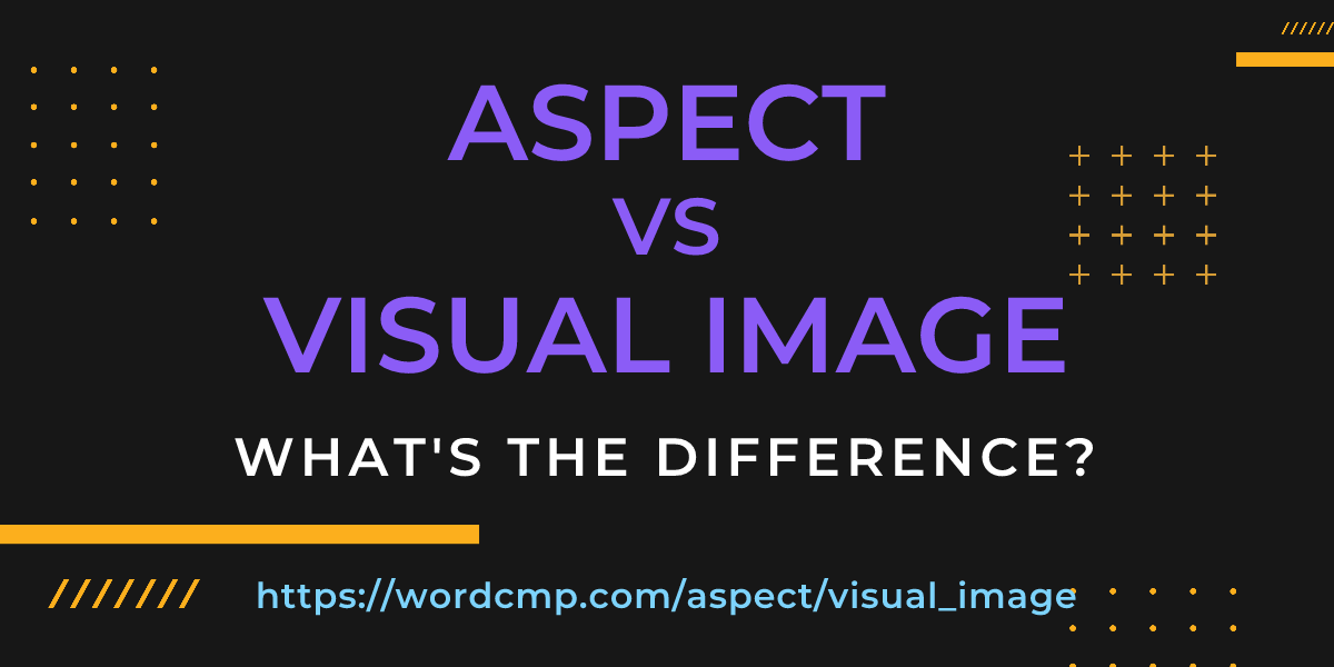 Difference between aspect and visual image