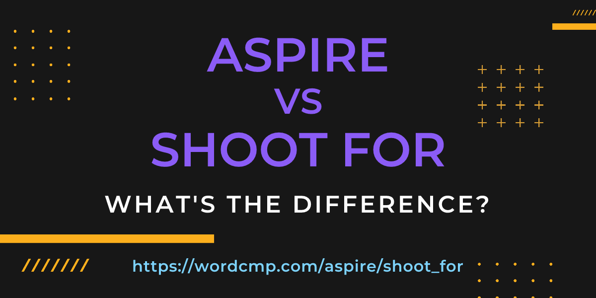 Difference between aspire and shoot for