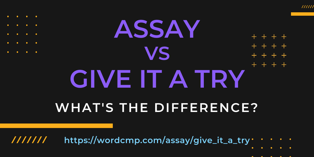 Difference between assay and give it a try