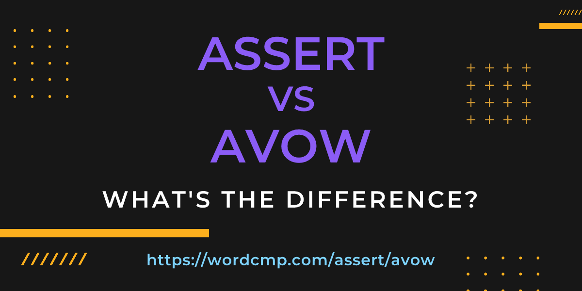 Difference between assert and avow