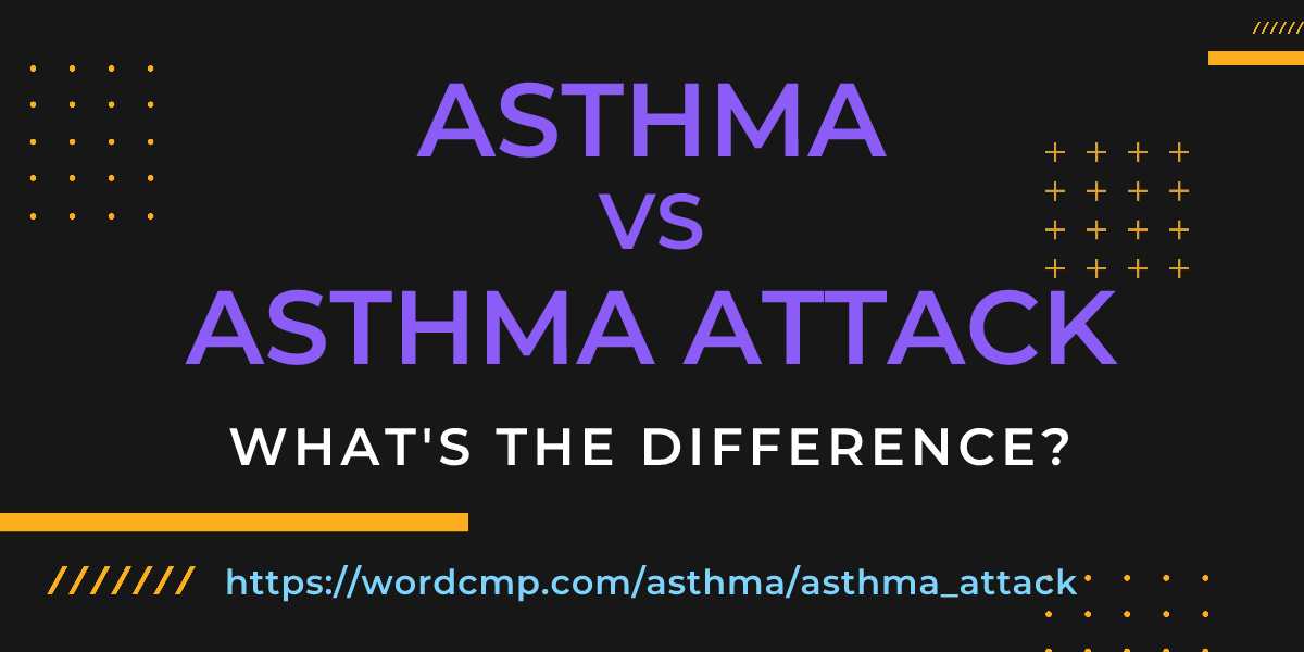 Difference between asthma and asthma attack