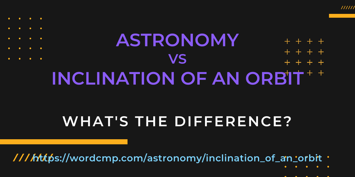 Difference between astronomy and inclination of an orbit