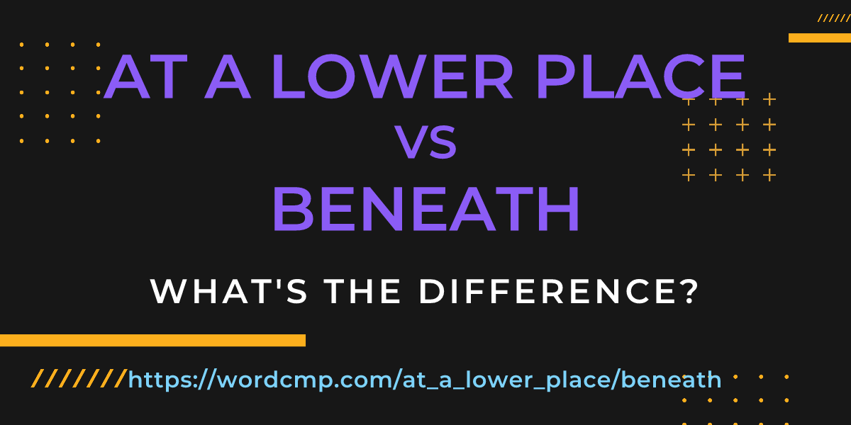 Difference between at a lower place and beneath