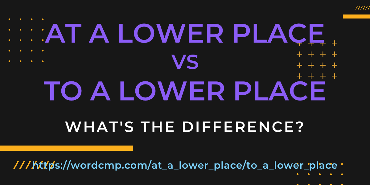 Difference between at a lower place and to a lower place