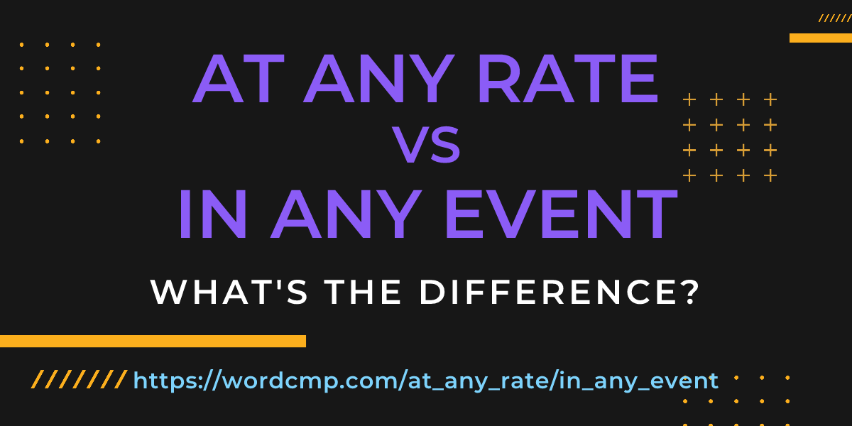 Difference between at any rate and in any event
