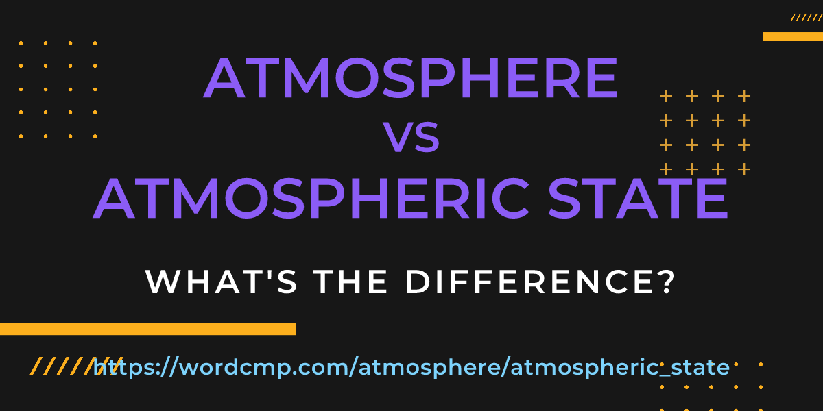 Difference between atmosphere and atmospheric state