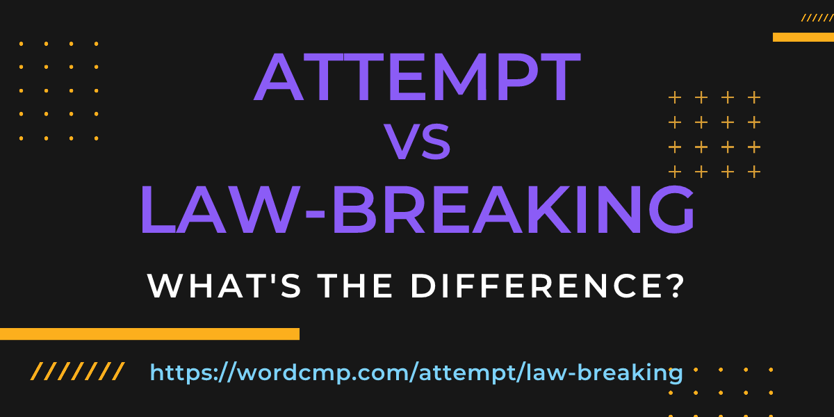 Difference between attempt and law-breaking