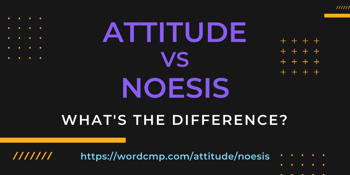 Difference between attitude and noesis