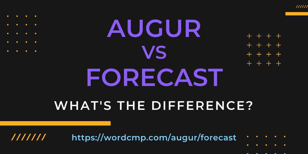 Difference between augur and forecast