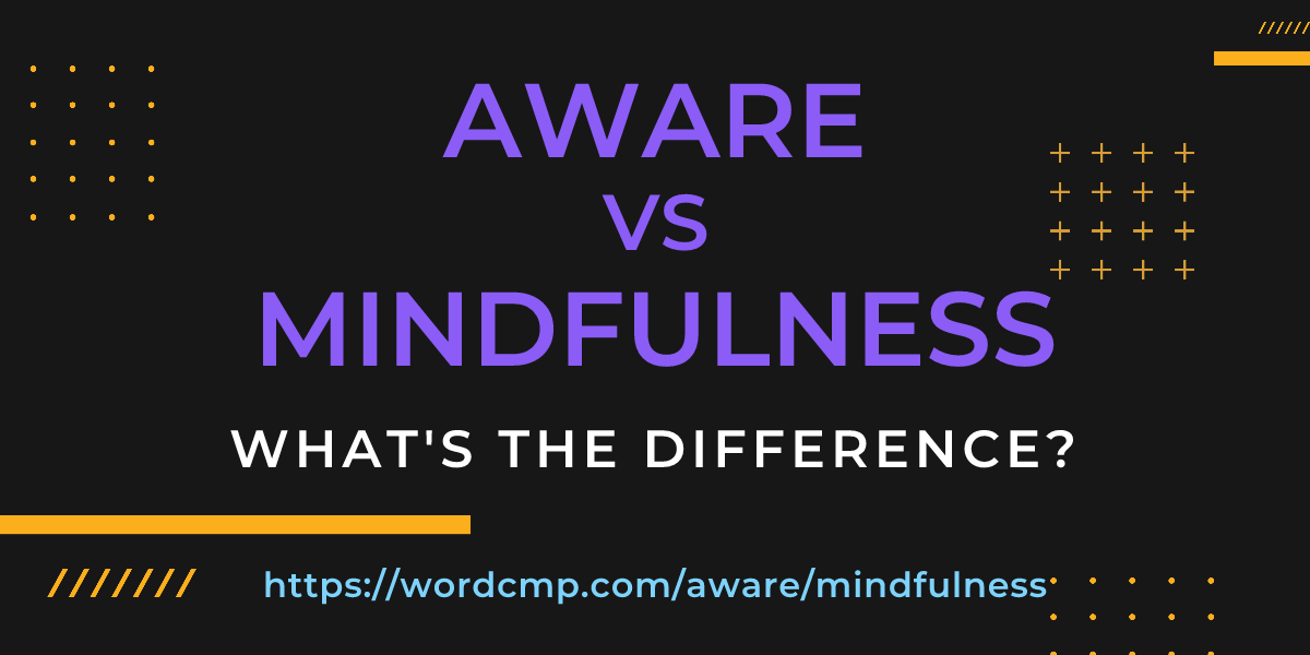 Difference between aware and mindfulness