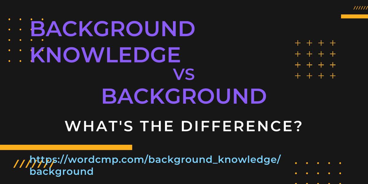 Difference between background knowledge and background