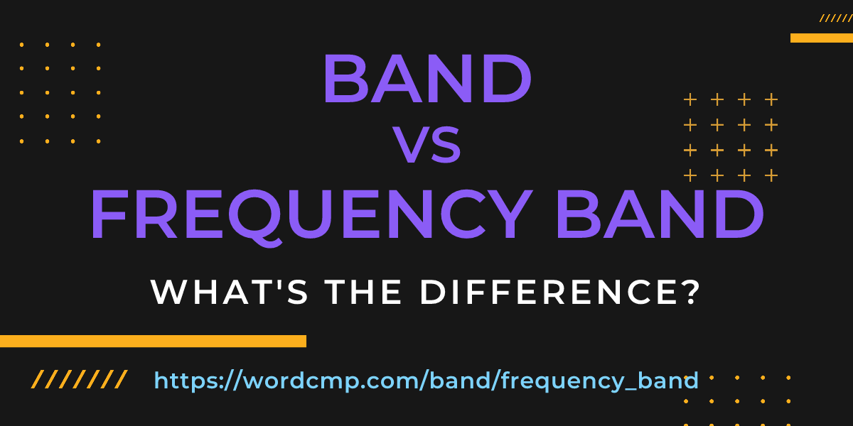 Difference between band and frequency band