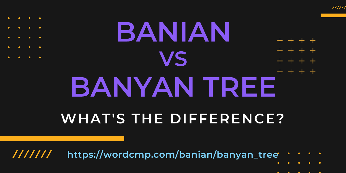 Difference between banian and banyan tree