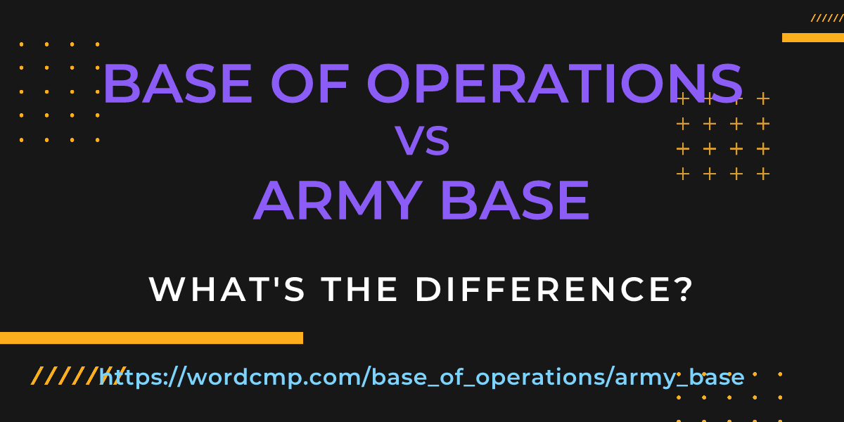 Difference between base of operations and army base