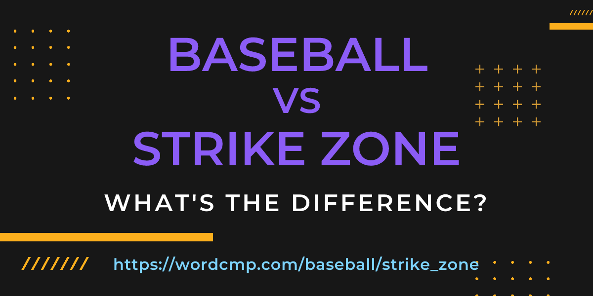 Difference between baseball and strike zone