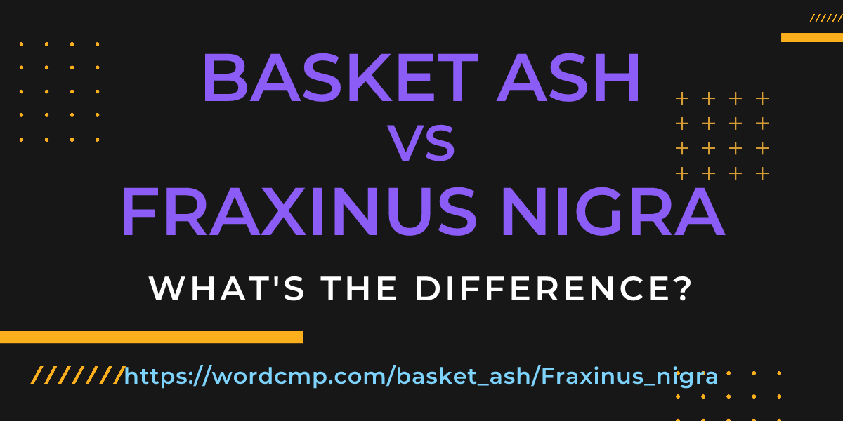 Difference between basket ash and Fraxinus nigra