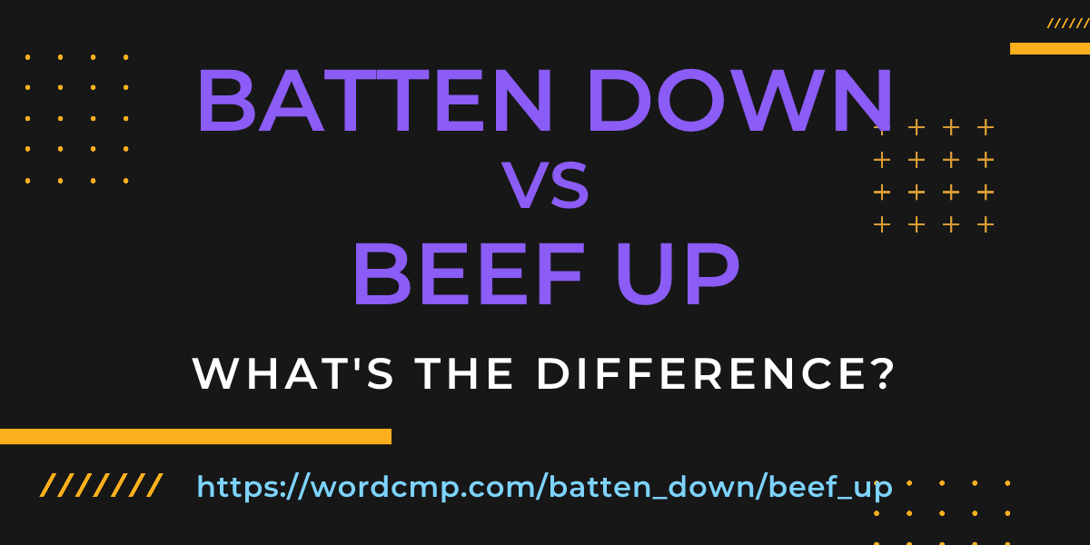 Difference between batten down and beef up