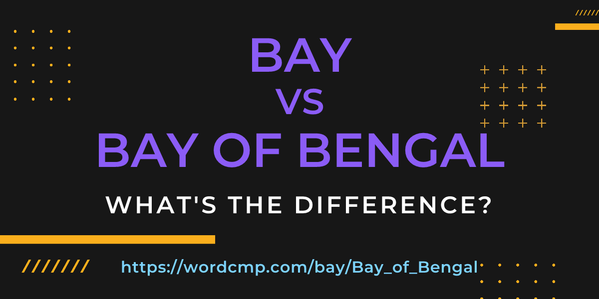 Difference between bay and Bay of Bengal