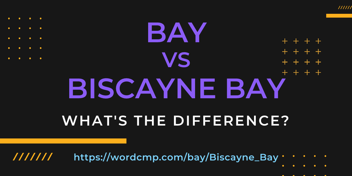 Difference between bay and Biscayne Bay