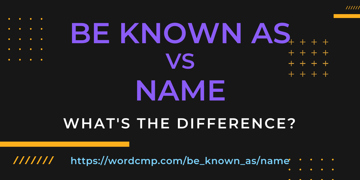 Difference between be known as and name