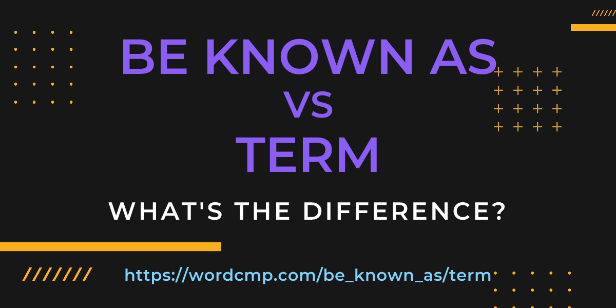 Difference between be known as and term