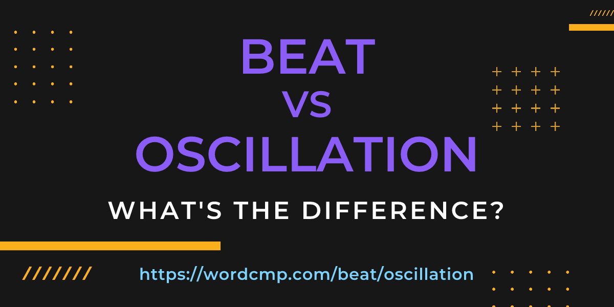 Difference between beat and oscillation