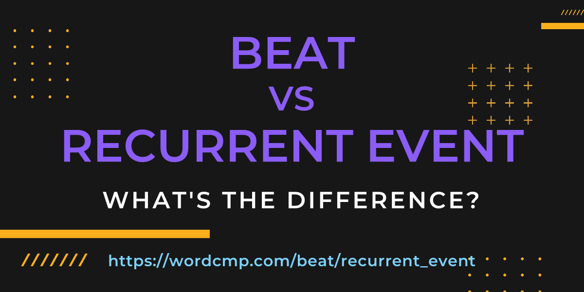 Difference between beat and recurrent event