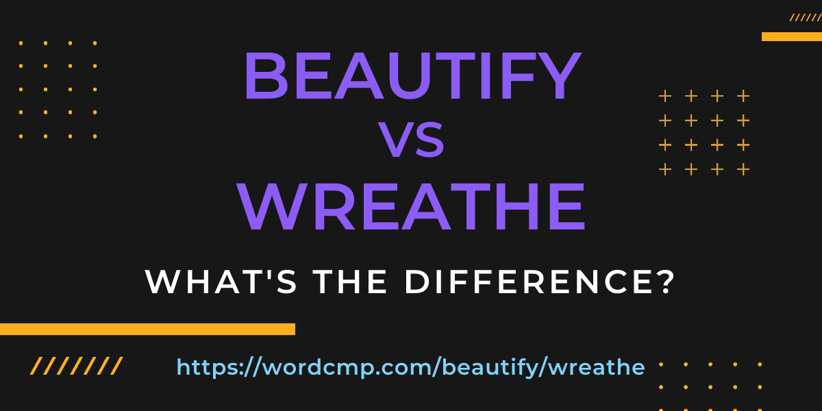 Difference between beautify and wreathe