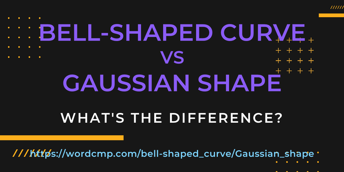 Difference between bell-shaped curve and Gaussian shape