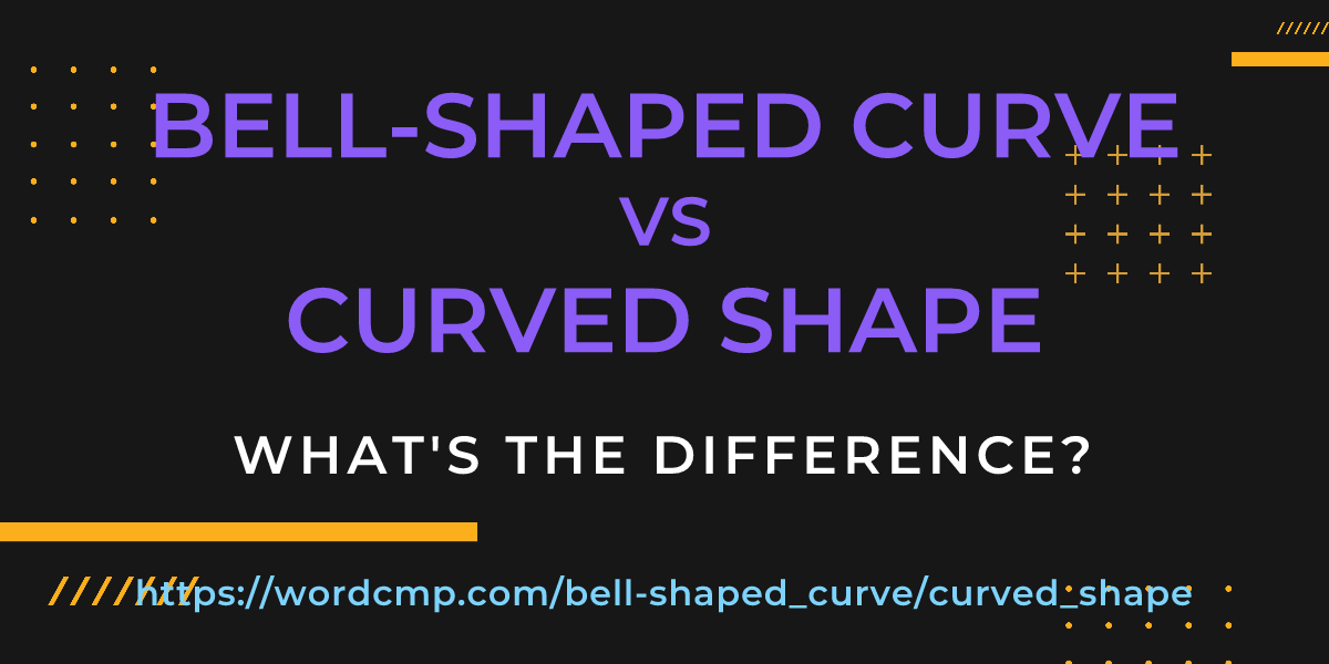 Difference between bell-shaped curve and curved shape