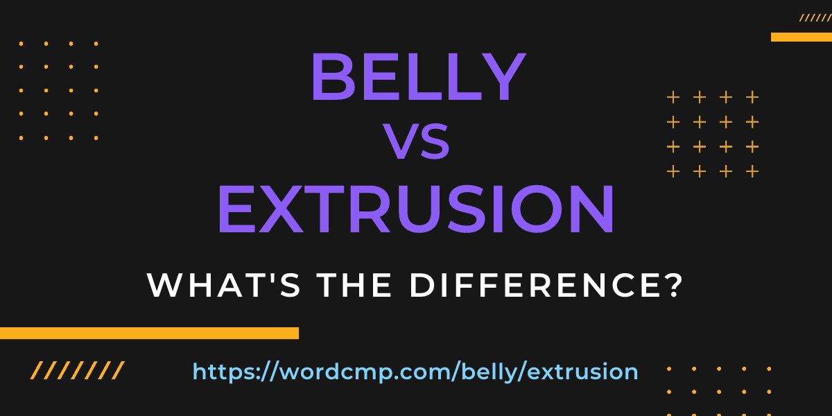 Difference between belly and extrusion