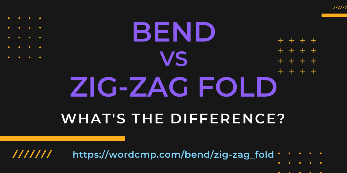 Difference between bend and zig-zag fold