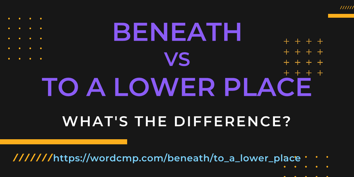 Difference between beneath and to a lower place