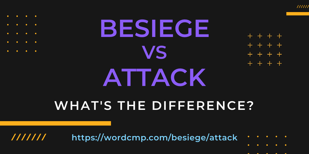 Difference between besiege and attack