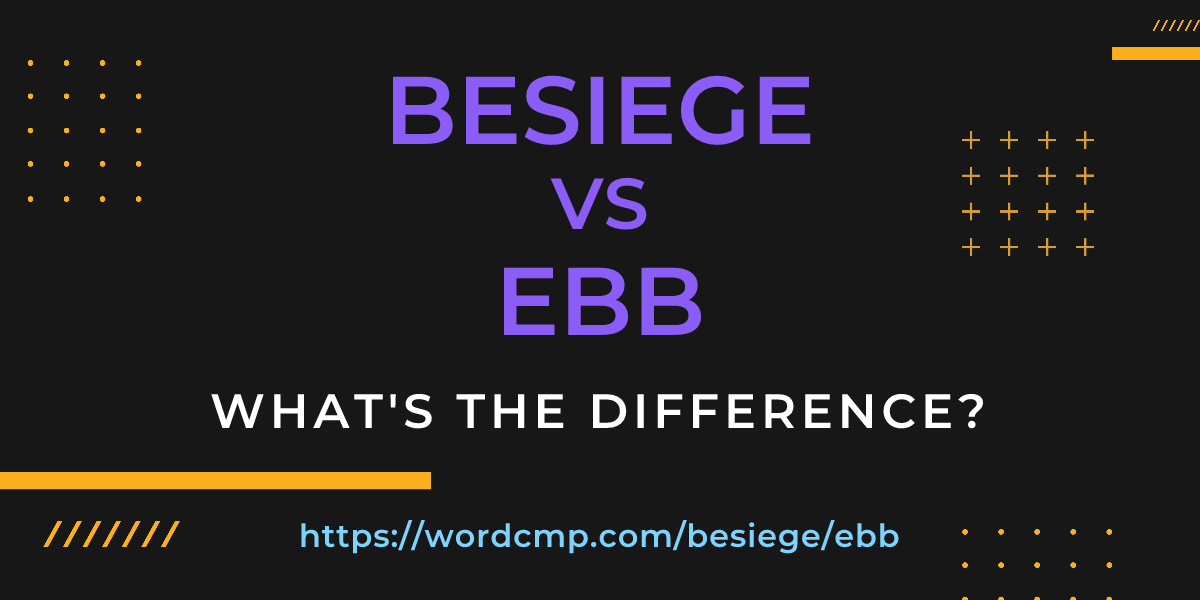 Difference between besiege and ebb