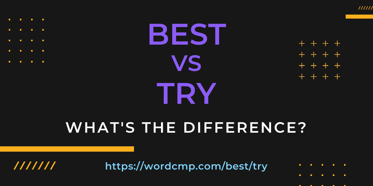 Difference between best and try