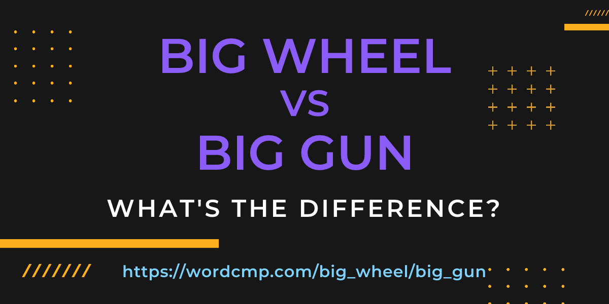Difference between big wheel and big gun