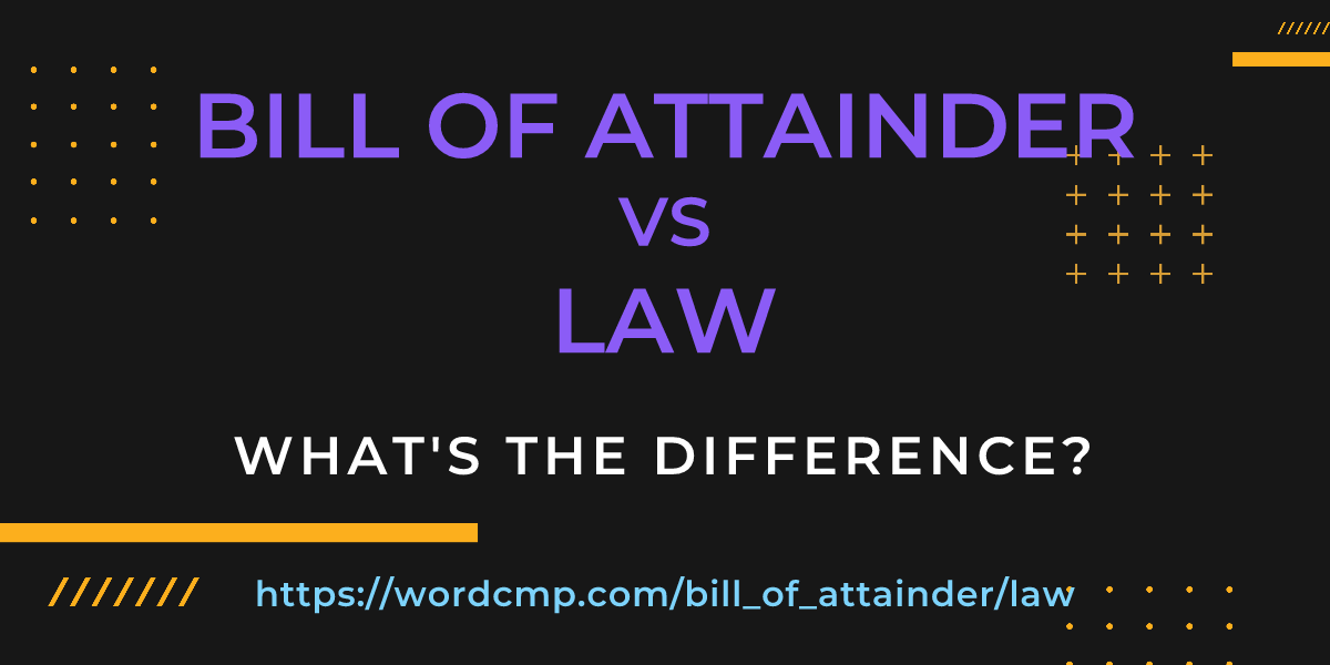 Difference between bill of attainder and law