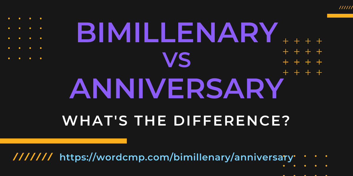Difference between bimillenary and anniversary