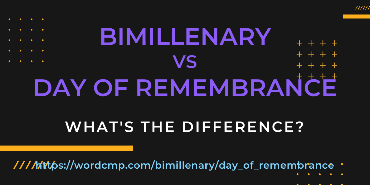 Difference between bimillenary and day of remembrance
