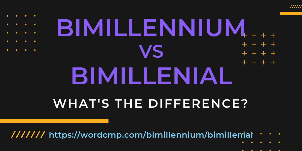 Difference between bimillennium and bimillenial