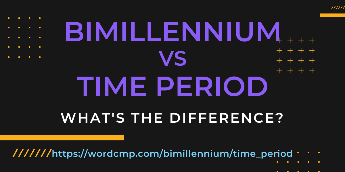 Difference between bimillennium and time period