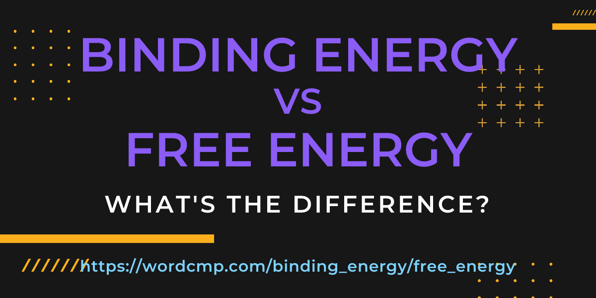 Difference between binding energy and free energy