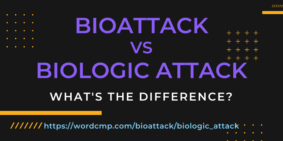 Difference between bioattack and biologic attack