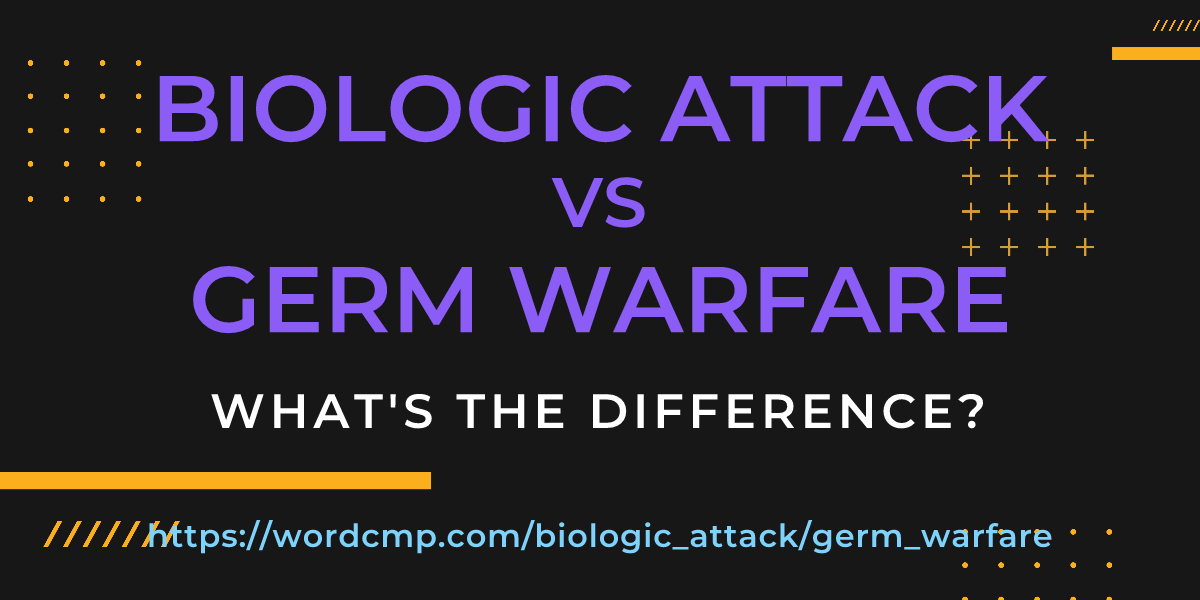 Difference between biologic attack and germ warfare