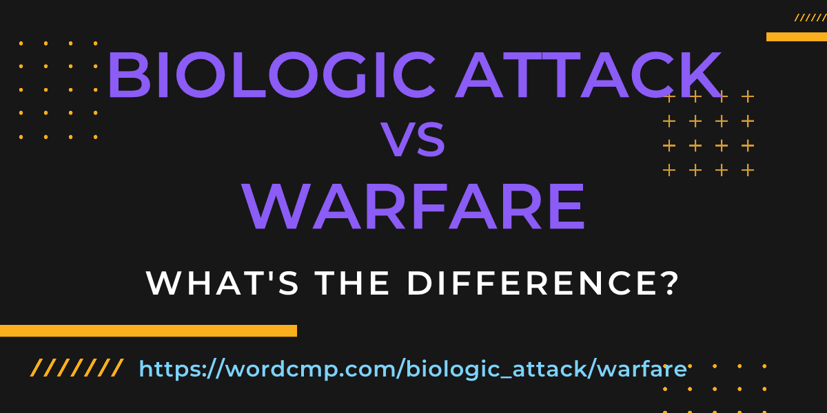 Difference between biologic attack and warfare