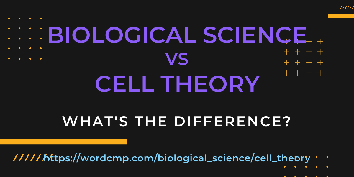 Difference between biological science and cell theory