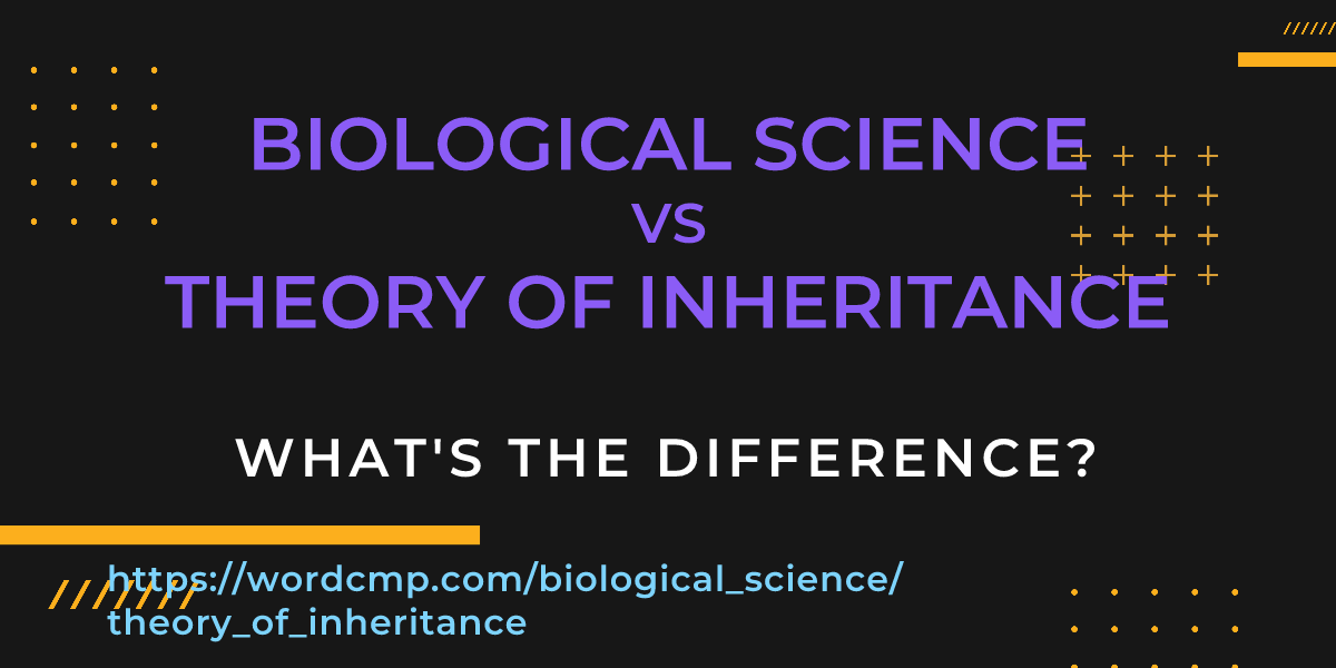 Difference between biological science and theory of inheritance